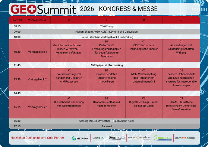 2026 - Kongress & Messe