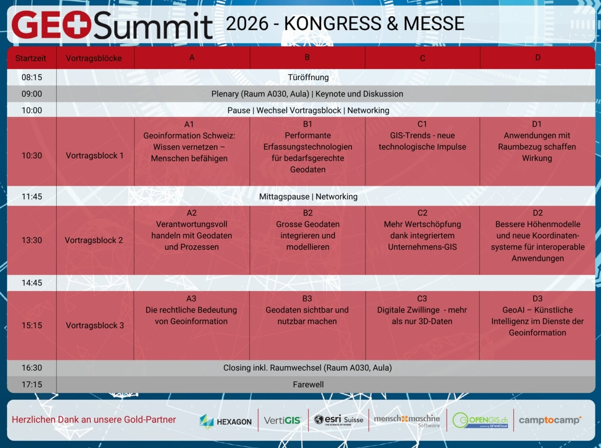 GEOSummit 2026: 6. Mai 2026, FHNW in Olten